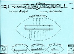 THE ALTISSIMO REGISTER: A Partial Approach
