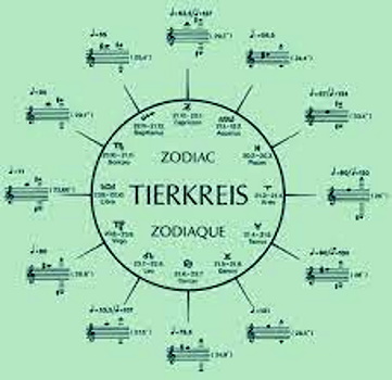 TIERKREIS (playing score)